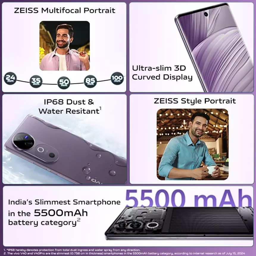 Vivo V40: भारत का सबसे स्लिम स्मार्टफोन 5500mAh बैटरी के साथ