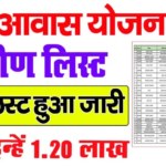 PM Awas Yojana Gramin List 2024: पीएम आवास योजना ग्रामीण लिस्ट जारी, ऐसे चेक करें
