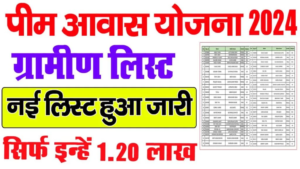 PM Awas Yojana Gramin List 2024: पीएम आवास योजना ग्रामीण लिस्ट जारी, ऐसे चेक करें