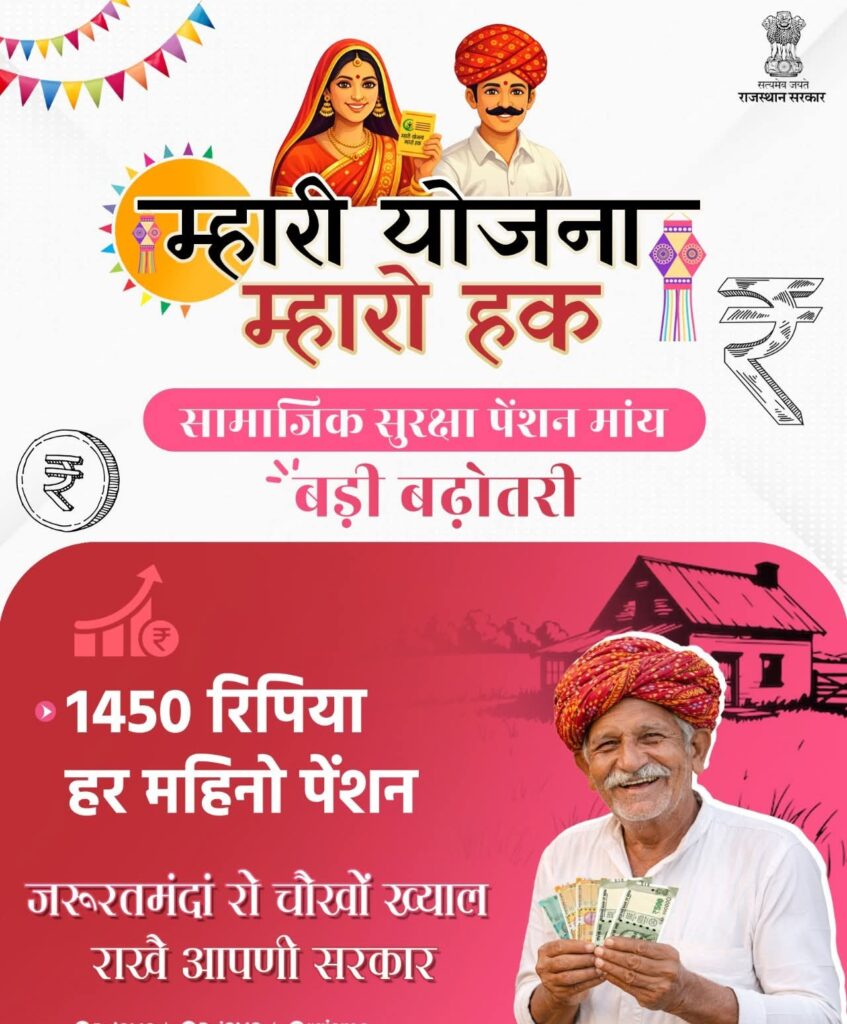 Are You Eligible? Chief Minister Bhajanlal Sharma’s Social Security Pension Provides Monthly Financial Help”