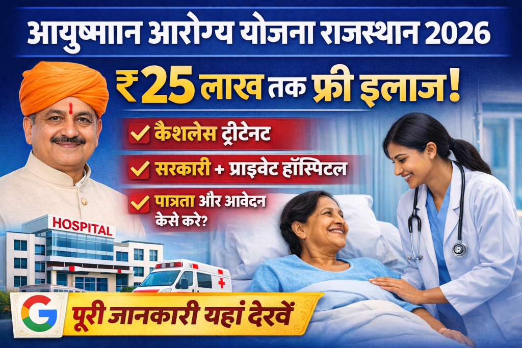 ₹25 लाख तक फ्री इलाज! Ayushman Arogya Yojana Rajasthan से बड़ी राहत